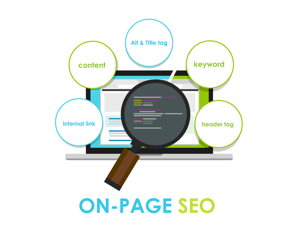 Search Engine Optimization (SEO) – On Page & Off Page